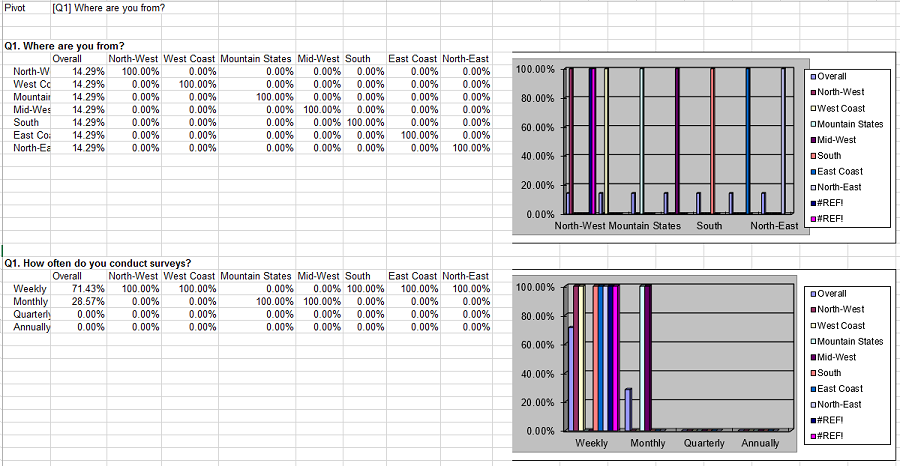 Survey Software Help Image
